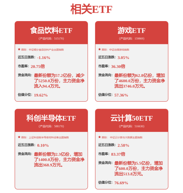 中国星配资 从杭州“六小龙”洞悉时代周期及超越追赶之道