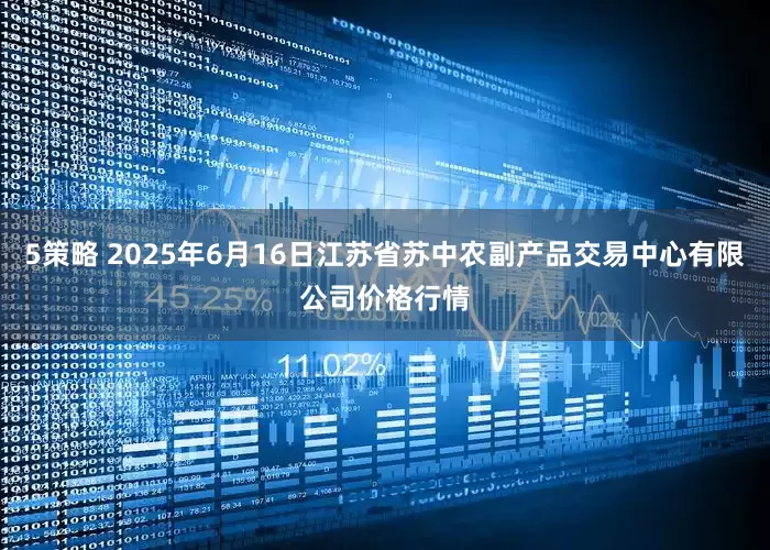 5策略 2025年6月16日江苏省苏中农副产品交易中心有限公司价格行情